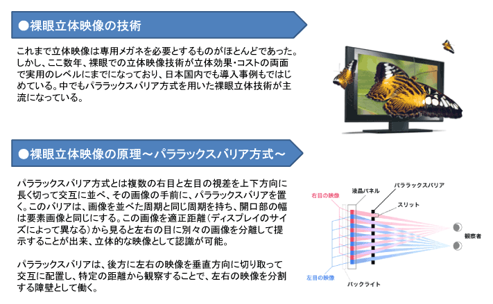 日本3D保护膜