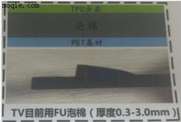 韩国进口TPU泡棉电视机辅料皮肤层泡棉